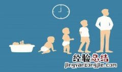 孩子长高的6大秘诀 家长必看