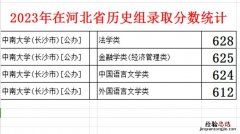 中南大学铁道学院是几本