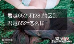 君越652t和28t的区别 君越652t怎么样