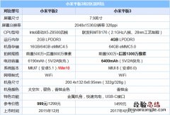 小米平板3和小米平板2的8个不同和区别