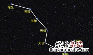 北斗七星和启明星位置一样吗 北斗七星和启明星位置