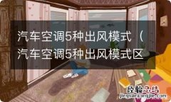 汽车空调5种出风模式区别 汽车空调5种出风模式