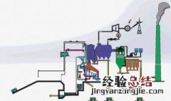 怎样做电动发电机 怎样使用电瓶车电机制作发电机