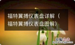 福特翼搏仪表盘图解 福特翼搏仪表盘详解