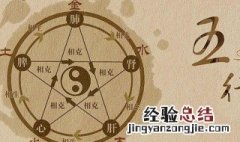 出生年份与五行对照表图片 出生年份与五行对照表