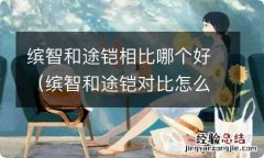 缤智和途铠对比怎么样 缤智和途铠相比哪个好