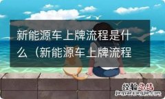 新能源车上牌流程是什么意思 新能源车上牌流程是什么