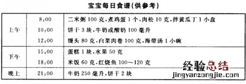 两岁宝宝食谱每周食谱 两岁宝宝食谱