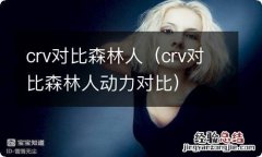 crv对比森林人动力对比 crv对比森林人