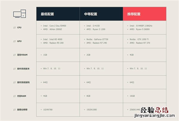 无畏契约国服 无畏契约国服什么时候上线