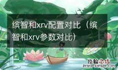 缤智和xrv参数对比 缤智和xrv配置对比