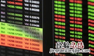 股票带u是什么意思 股票带u的意思介绍