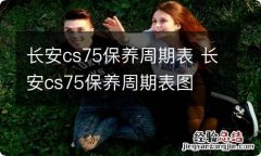 长安cs75保养周期表 长安cs75保养周期表图