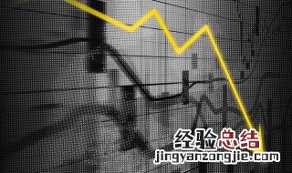 股票折价率是什么意思 什么是折价率