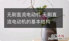 无刷直流电动机 无刷直流电动机的基本结构