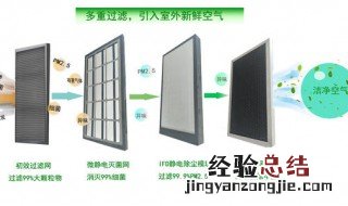 静电除尘怎样清洗 静电除尘如何清洗