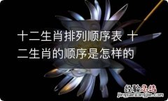 十二生肖排列顺序表 十二生肖的顺序是怎样的