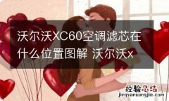 沃尔沃XC60空调滤芯在什么位置图解 沃尔沃xc60的空调滤芯在什么位置