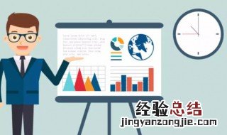 项目是什么 B0T项目是什么