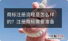 商标注册流程是怎么样的？注册商标需要准备哪些材料