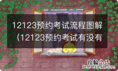 12123预约考试有没有技巧 12123预约考试流程图解