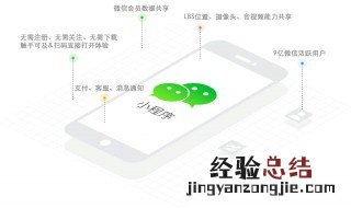 电脑可以用微信吗 电脑可以用微信吗?