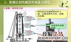 氨碱法制纯碱的原料和媒介 氨碱法制纯碱的原料