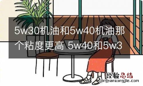 5w30机油和5w40机油那个粘度更高 5w40和5w30哪个粘稠度高