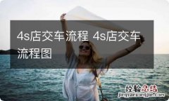 4s店交车流程 4s店交车流程图