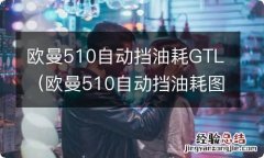 欧曼510自动挡油耗图片 欧曼510自动挡油耗GTL