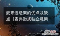 麦弗逊式独立悬架的缺点是什么 麦弗逊悬架的优点及缺点