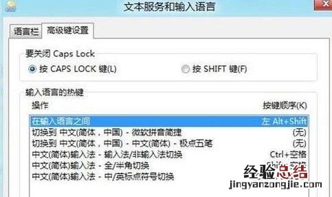 win8系统输入法 Windows8输入法无法切换的解决办法