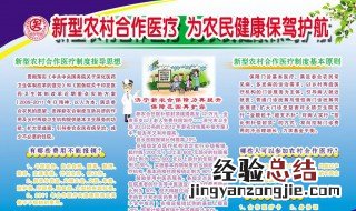 农村合作医疗怎么报销 农村合作医疗怎么报销门诊费用