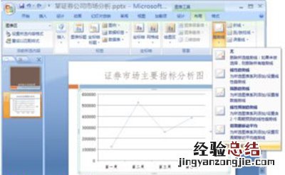 ppt图表制作技巧与案例 powerpoint2007分析图表怎么制作