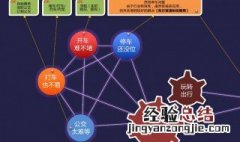 什么是企业的硬件设施和软件设施 企业的硬件设施和软件设施介绍