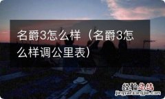 名爵3怎么样调公里表 名爵3怎么样