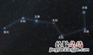 春分北斗七星图的画法 春分黄昏时北斗星指向哪个方向