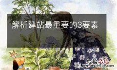 解析建站最重要的3要素