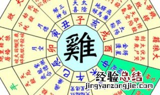 八字排盘怎么看身强还是身弱 八字排盘怎么看