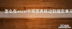 怎么在excel中将图表移动到指定单元格