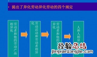 如何理解异化劳动四个方面规定性的含义 异化劳动四个方面的含义