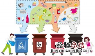 生活垃圾分类标志 生活垃圾分类标识有几个
