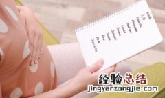 取名字五行缺什么补什么吗 取名字是五行缺什么补什么吗