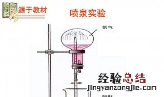 喷泉实验烧瓶干燥原理视频 喷泉实验烧瓶干燥原理