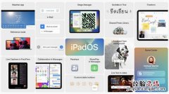 ipados15功能 iPadOS16有什么新功能