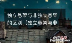 独立悬架与非独立悬架的区别及应用范围 独立悬架与非独立悬架的区别