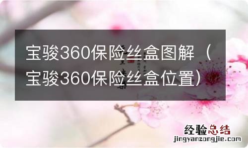 宝骏360保险丝盒位置 宝骏360保险丝盒图解