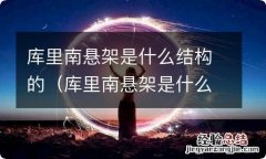 库里南悬架是什么结构的钢材 库里南悬架是什么结构的