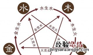 五行既属木又属火的字 既属木又属火的字大全