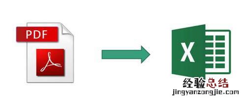 怎样将pdf格式转换成excel 怎样把pdf转换成excel文档格式